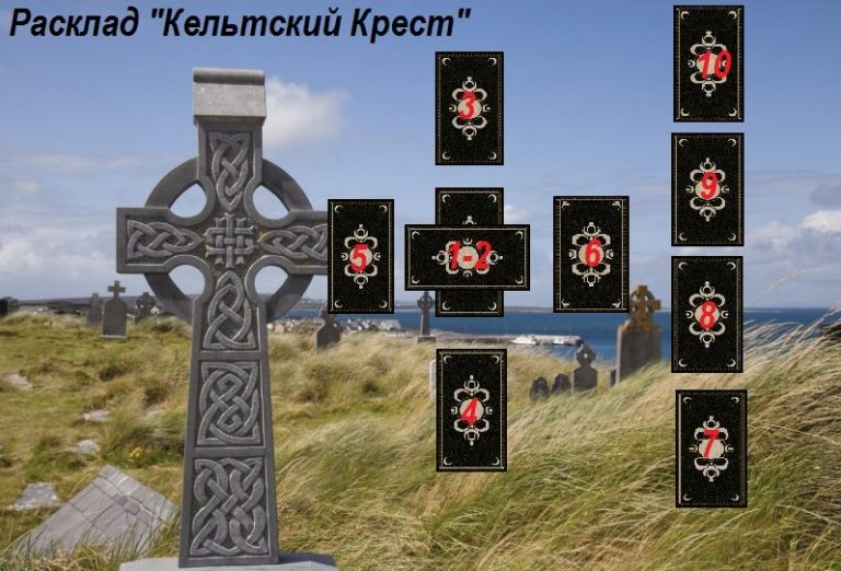 расклад на таро Кельтский крест