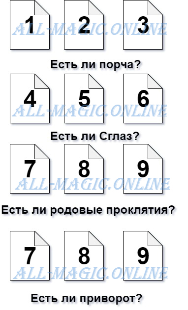 Ленорман трактовка карт на негатив. %D0%BD%D0%B5%D0%B3%D0%B0%D1%82%D0%B8%D0%B2 1. Ленорман трактовка карт на негатив фото. Ленорман трактовка карт на негатив-%D0%BD%D0%B5%D0%B3%D0%B0%D1%82%D0%B8%D0%B2 1. картинка Ленорман трактовка карт на негатив. картинка %D0%BD%D0%B5%D0%B3%D0%B0%D1%82%D0%B8%D0%B2 1. В раскладах появление в 5-м доме 23.Крыс может свидетельствовать о порче на дела.